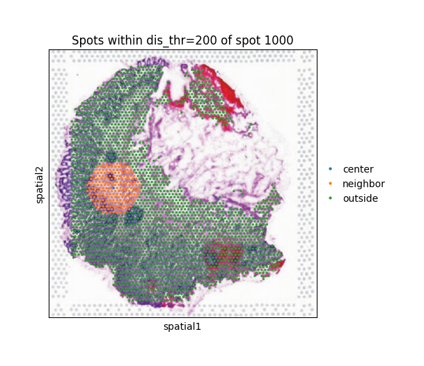 ../../_images/1ba7b18bb5fe96439603a2e83ad5117bc4d22282d05cc31cb04437286a5bd651.png