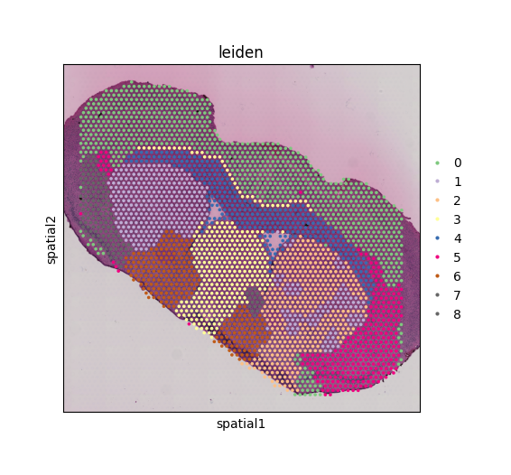 ../../_images/264a78f77870ab748ed790e3abf513cdb95cb0feb532ad5a56bb8c61fb697111.png