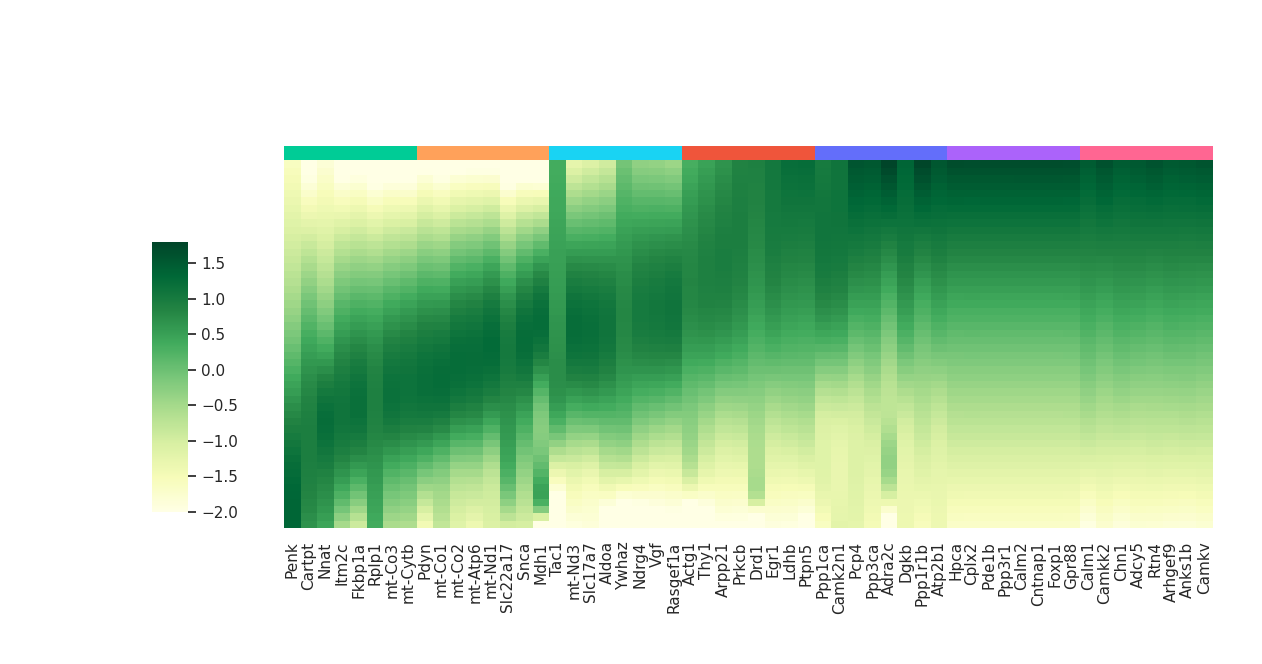 ../../_images/320ea35fc2d90b7aabb3dbc4acc03817e21dd4e77765e6510ee7e61bf25d0243.png