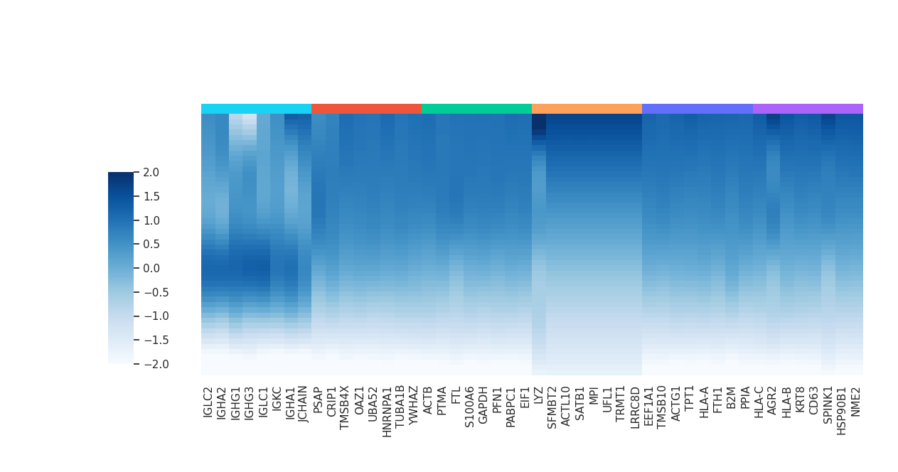 ../../_images/55ffe11a626dd239ab021908b0256f917a67e6b7bd4045d86143d93ecb0c2513.png