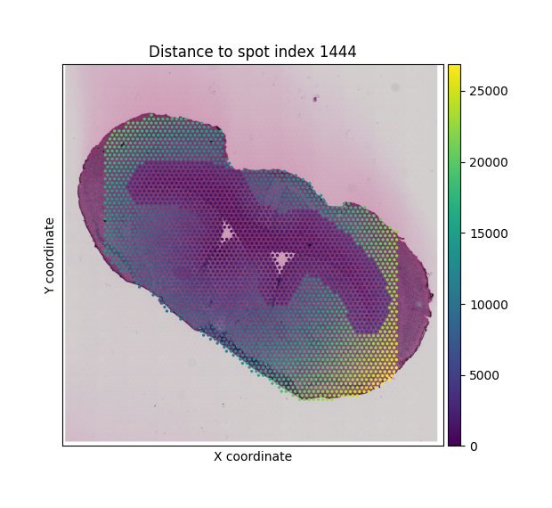 ../../_images/5c83729224e4c7cdc300c5b8edb9dcd0f960ab15202096d44e0385e6fcb827c9.png