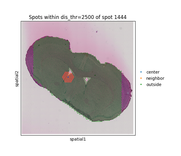 ../../_images/6277c60ae5f6aa3c598a4604e8fe74b7133fa4d801c8d67a696fcd397331e72f.png