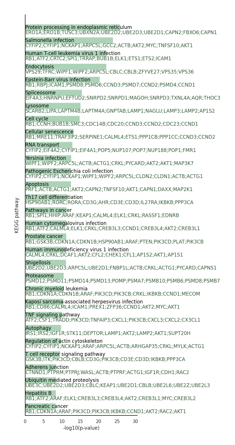 ../../_images/658374ffa7217f00ed77b5a4a63958a61cdde42d54bc9e95068a1f5237b4c714.png