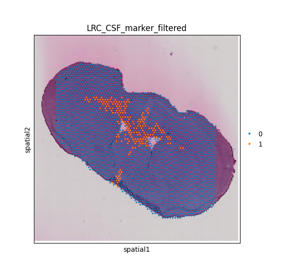 ../../_images/93e56090cfc412e590af190f4beb8488802ab9cc5481e4842ce44c757e568333.png