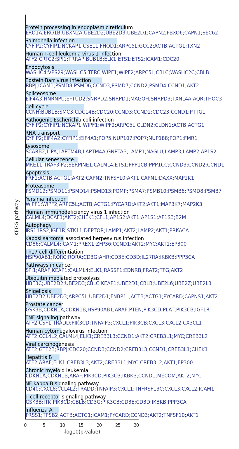 ../../_images/d3f424a3c3411b24435c75596e6110b5e19b88b355db330dda0cf2104af3c8b7.png