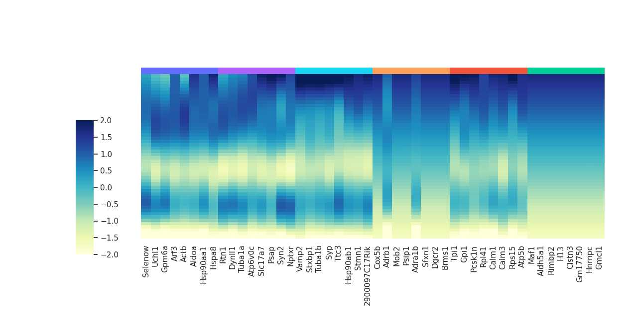 ../../_images/d5c9b8f657d98a830c605ea8cd8b59bf643082fcd3d4a00167393f1f3e92a0c5.png
