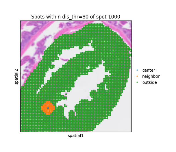 ../../_images/fdebdc0ab6dc57b6b73f2760f0ec5149f924dea22dd01979475d02aa6bb1afb2.png