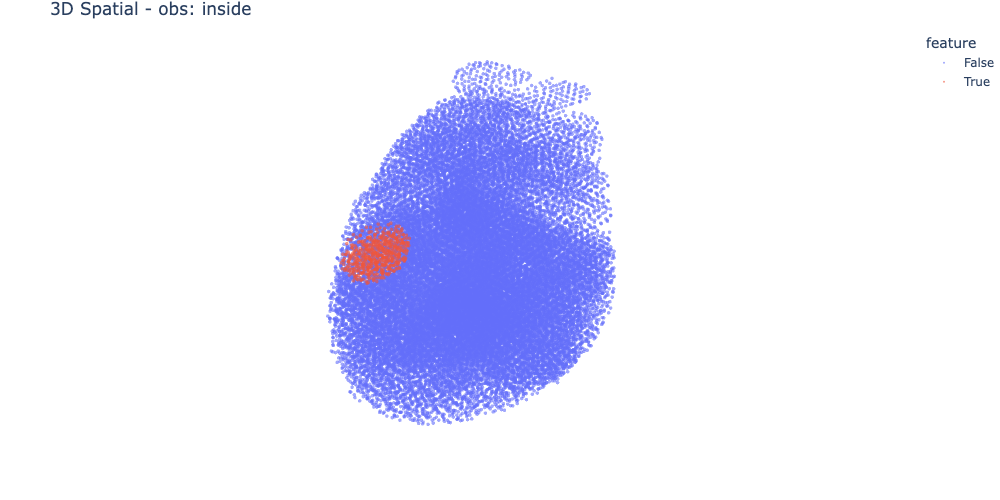 plot_5