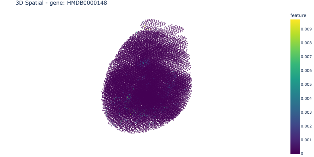 plot_6