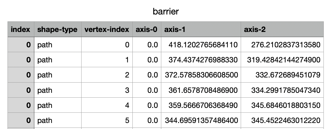 barrier_3